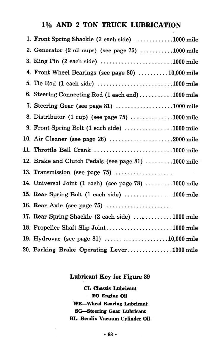 1955 Chev Truck Manual-88